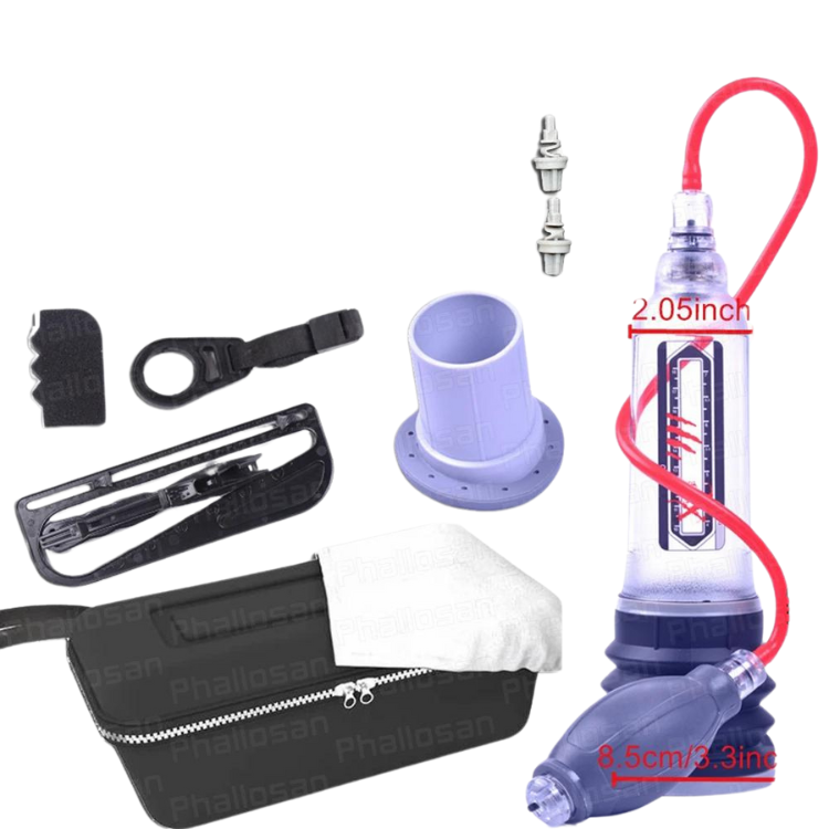 Aqua Edge Penis Vacuum Pump