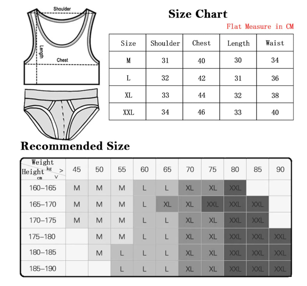 Women Undergarments at Rs 190/piece