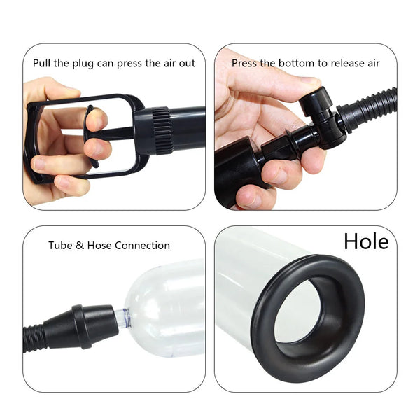 Four-panel penis pump detail showing air-release controls, hose connection, and seal opening